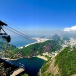 Best Travel Blog Rio de Janeiro, Brazil